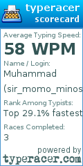 Scorecard for user sir_momo_minos