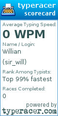 Scorecard for user sir_will