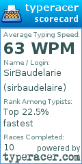 Scorecard for user sirbaudelaire