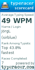Scorecard for user sirblue