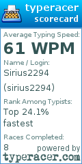 Scorecard for user sirius2294