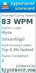 Scorecard for user siriusology