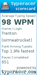 Scorecard for user sirmeatrocket