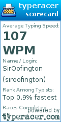 Scorecard for user siroofington