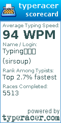 Scorecard for user sirsoup