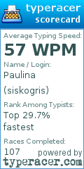 Scorecard for user siskogris