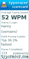 Scorecard for user sismains