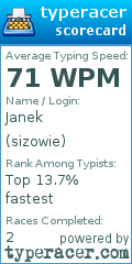 Scorecard for user sizowie