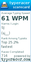 Scorecard for user sj__