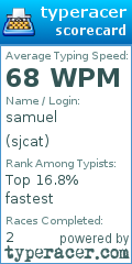 Scorecard for user sjcat