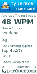 Scorecard for user sjpt