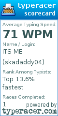 Scorecard for user skadaddy04