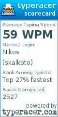 Scorecard for user skalkoto