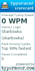 Scorecard for user skarbowka