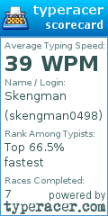 Scorecard for user skengman0498