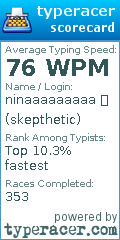 Scorecard for user skepthetic