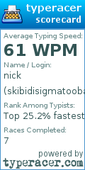 Scorecard for user skibidisigmatoobad