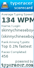 Scorecard for user skinnychineseboy