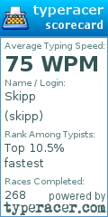 Scorecard for user skipp