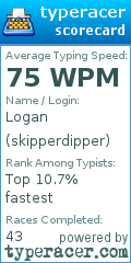 Scorecard for user skipperdipper