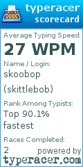 Scorecard for user skittlebob