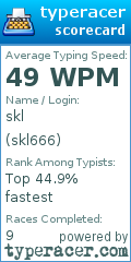 Scorecard for user skl666