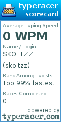 Scorecard for user skoltzz