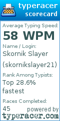 Scorecard for user skornikslayer21