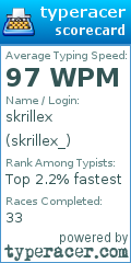 Scorecard for user skrillex_
