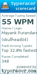 Scorecard for user skullhead04