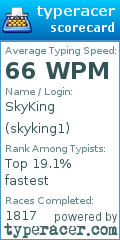 Scorecard for user skyking1
