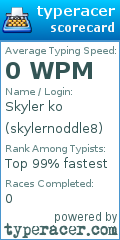 Scorecard for user skylernoddle8