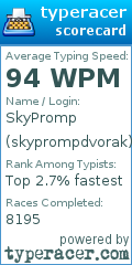 Scorecard for user skyprompdvorak