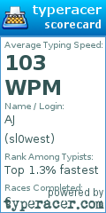 Scorecard for user sl0west