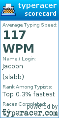 Scorecard for user slabb