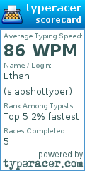 Scorecard for user slapshottyper