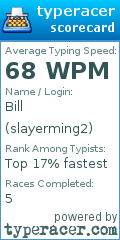 Scorecard for user slayerming2