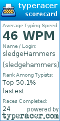 Scorecard for user sledgehammers