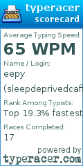 Scorecard for user sleepdeprivedcaffeineaddict