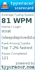 Scorecard for user sleepdeprivedstoat