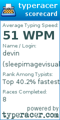 Scorecard for user sleepimagevisualizer