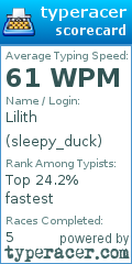 Scorecard for user sleepy_duck