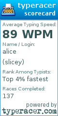 Scorecard for user slicey