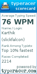 Scorecard for user slickfalcon