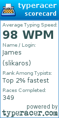 Scorecard for user slikaros