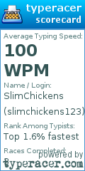 Scorecard for user slimchickens123
