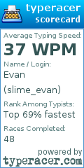 Scorecard for user slime_evan