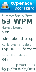 Scorecard for user slimluke_the_spitter