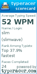 Scorecard for user slimwave