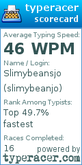 Scorecard for user slimybeanjo
